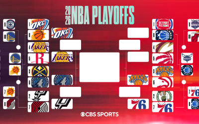 2026 NBA Playoffs Bracket: 76ers Eliminate Celtics in Game 7, Advance to Face Knicks